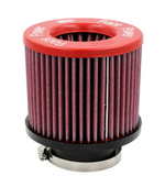 BMC 01-06 Honda TRX 400 Ex Replacement Air Filter - FM369/08