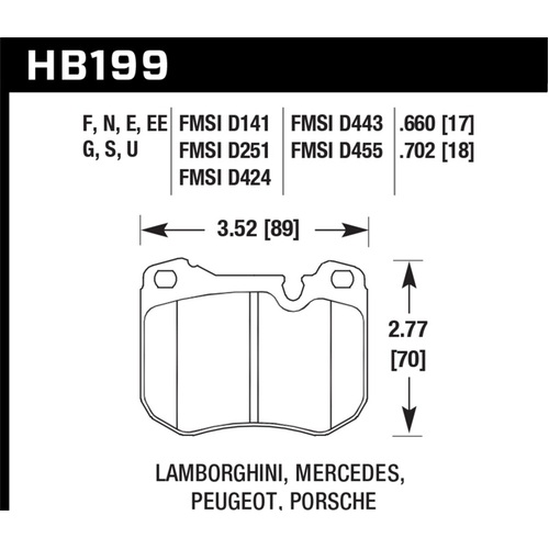 Hawk HP+ Street Brake Pads (HB199N.702)