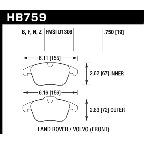 Hawk 2007-2015 Volvo S80 HPS 5.0 Front Brake Pads (HB759B.750)