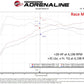 aFe Scorcher GT Module 22 Volkswagen GTI L4-2.0L (t) - 77-46412