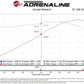 aFe 2020 Vette C8 Silver Bullet Aluminum Throttle Body Spacer / Works With Factory Intake Only - Blk - 46-34017B