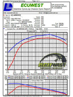 Technical Bulletin