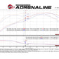aFe SCORCHER GT Module 17-18 Infiniti Q60 / 16-18 Infiniti Q50 V6 3.0L (tt)/ 23 Nissan Z - 77-46103
