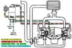Radium Air Oil Separator - Universal Kit - Revzone