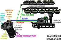 Radium Fuel Hanger Surge Tank (FHST), Audi R8 / Lamborghini Gallardo / Huracan - Revzone