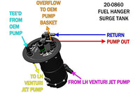Radium Fuel Hanger Surge Tank (FHST), Audi R8 / Lamborghini Gallardo / Huracan - Revzone