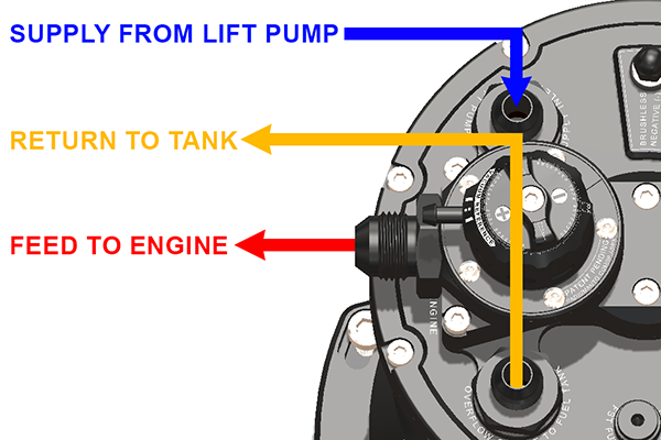 Radium MPFST-R Multi-Pump Fuel Surge Tank (Built-In Regulator) - Revzone