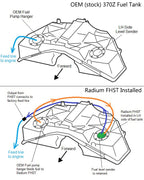 Radium Engineering FHST - Nissan 370Z | Walbro F90000267/274/285 Compatible (No Pumps) - Revzone