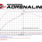 Technical Bulletin