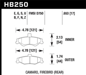 Hawk HP+ Street Brake Pads - HB250N.653