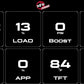 aFe AGD Advanced Gauge Display Digital 5.5in Monitor 08-18 Dodge/RAM/Ford/GM Diesel Trucks - 77-91001
