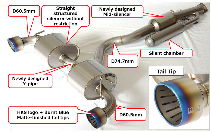HKS Super Turbo Muffler Ti Exhaust - Toyota Yaris GR XPA16R - Revzone
