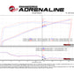 Technical Bulletin