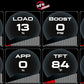 aFe AGD Advanced Gauge Display Digital 5.5in Monitor 08-18 Dodge/RAM/Ford/GM Diesel Trucks - 77-91001