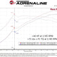 aFe 21-22 BMW M3 G80 & M4 G82/G83 L6-3.0L (tt) S58 Scorcher GT Power Module - 77-46326
