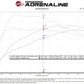 aFe Scorcher GT Module 19-20 Hyundai Veloster N 2.0L Turbo - 77-47004