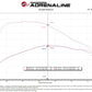 Technical Bulletin