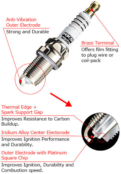 HKS Super Fire Racing M45HL Spark Plug (NGK9) - Revzone