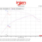 Datasheet