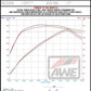 Datasheet