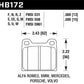 Hawk HPS Street Brake Pads - HB172F.595