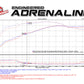 Technical Bulletin