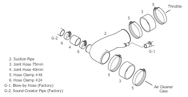 HKS Premium suction kit to suit 86/BRZ 70018-AT006 - Revzone