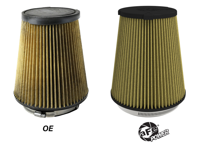 aFe 23-24 Ford F-150 Raptor R V8-5.2L Magnum FLOW Pro-GUARD 7 Air Filter - 10-10406G