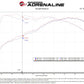 Technical Bulletin