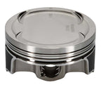 User 4