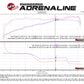 Technical Bulletin