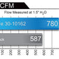 aFe MagnumFLOW Air Filters OER P5R A/F P5R Ford F-150 09-12 V8-4.6L/5.4L/6.2L - 30-10162