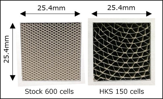 HKS Metal Catalyzer 150 cell metal core vs stock 600 cell ceramic - HKS - Revzone