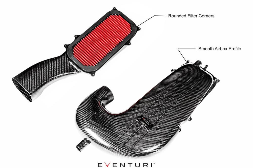 Eventuri Panel Filter - GLC63S / C63S Intake set of 2 - Revzone