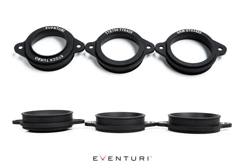 Eventuri SRM GTX Turbo Flange - RS3/TTRS Carbon Turbo Inlet - Revzone