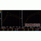 Hondata FlashPro Civic Type R FK8 International 2017+ - Revzone
