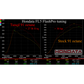 Hondata Flashpro - Honda Civic Type R FL5 2023+