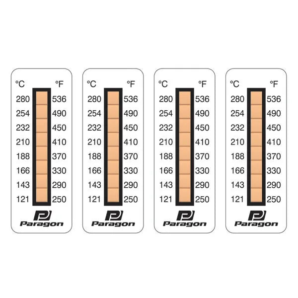 Paragon Caliper Temperature Indicator Strips - Revzone