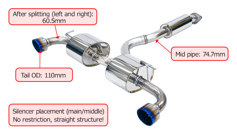 HKS Super Turbo Muffler Exhaust - Toyota GR Yaris Gen 2 - Revzone