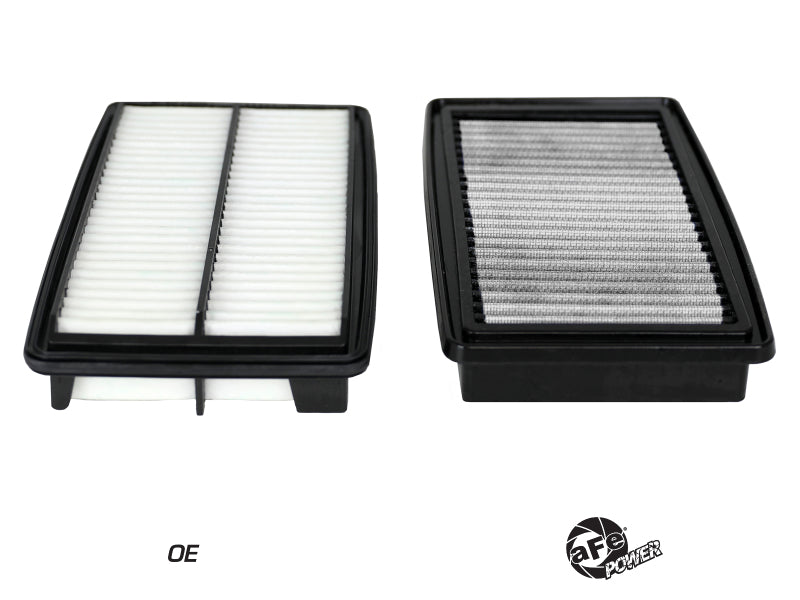 aFe MagnumFLOW OE Replacement Air Filter w/Pro Dry S Media 17-20 Honda Ridgeline V6 3.5L - 31-10310