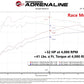 aFe Scorcher GT Power Module 2021 Acura TLX 2.0L (t) - 77-46604