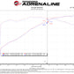 aFe Silver Bullet Throttle Body Spacer 19-21 Toyota Corolla L4 2.0L - Black - 46-38012B
