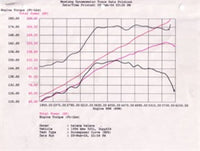Technical Bulletin