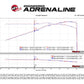 aFe Silver Bullet Throttle Body Spacer 03-06 Nissan 350Z V6 3.5L (VQ35DE) - 46-36008