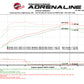 Technical Bulletin