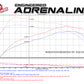 aFe Scorcher Module 2017 Ford F-150 Raptor V6-3.5L (tt) EcoBoost - 77-43023