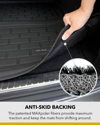 Kagu boot liner anti-skid backing detail - 3D MAXpider - Revzone