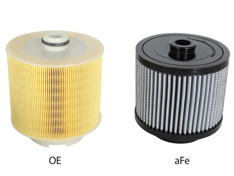 aFe MagnumFLOW Air Filters OER Pro DRY S 05-11 Audi A6 Quattro (C6) V6 3.2L - 11-10125