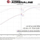 aFe 17-23 Nissan Titan V8 5.6L SCORCHER GT Power Module - 77-46106