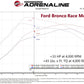 aFe 21-22 Ford Bronco / 19-22 Ford Ranger L4-2.3L (t) EcoBoost Scorcher GT Power Module - 77-43046